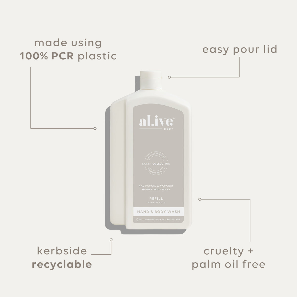 1 L WASH REFILL - SEA COTTON & COCONUT