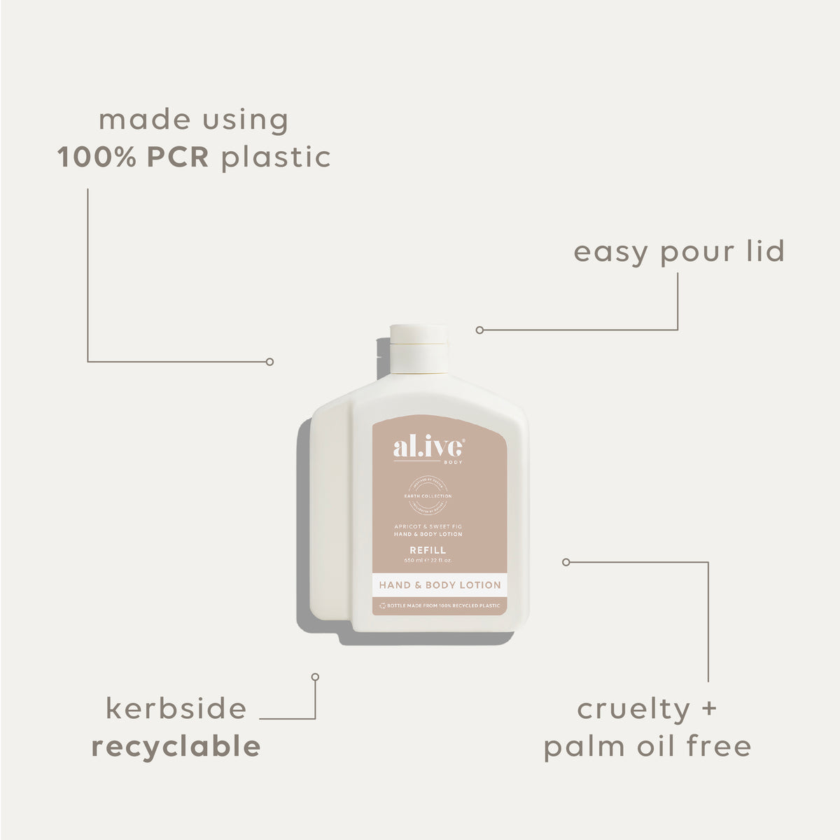 650ML LOTION REFILL - APRICOT & SWEET FIG