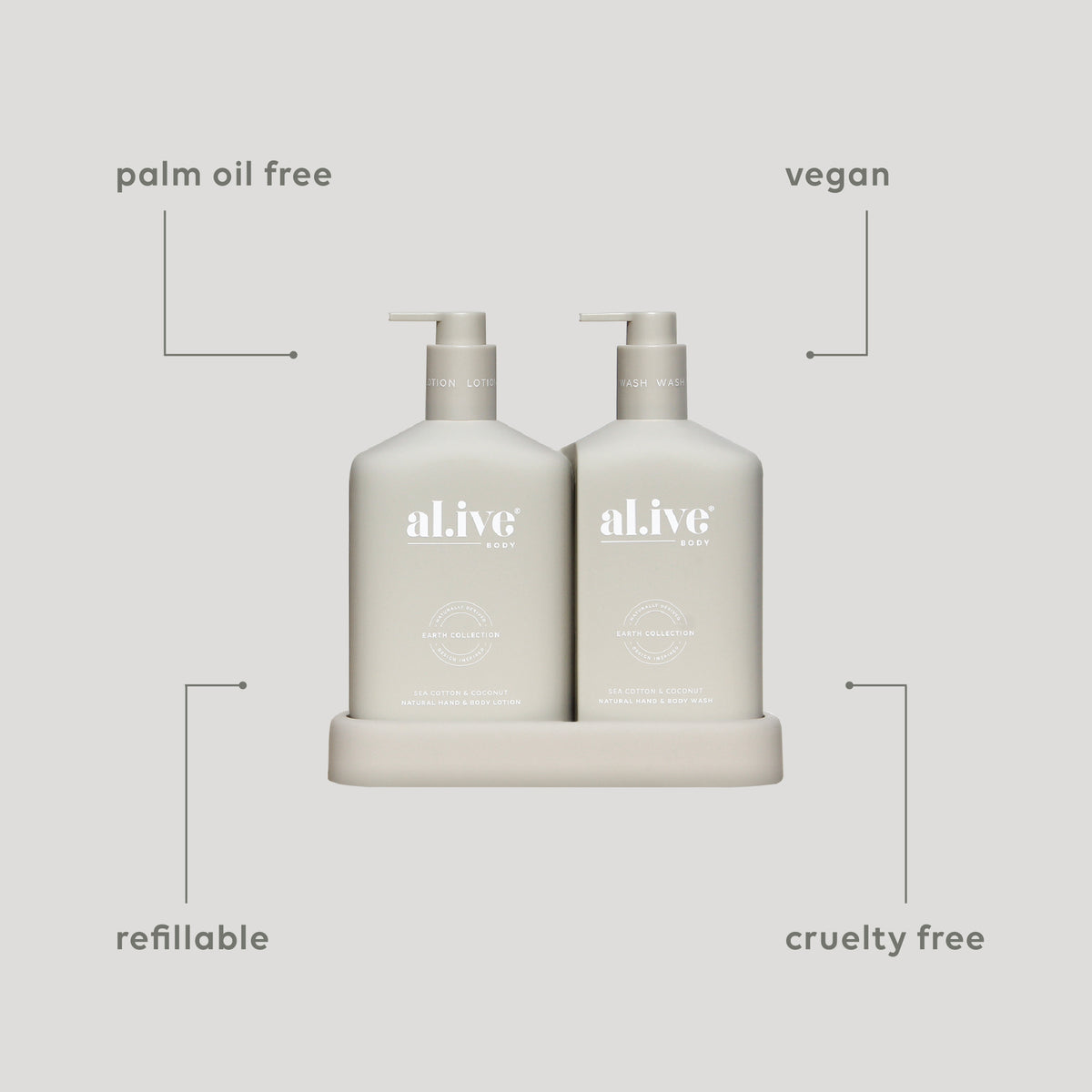 Bathroom Duo Wash + Lotion - Sea Cotton & Coconut