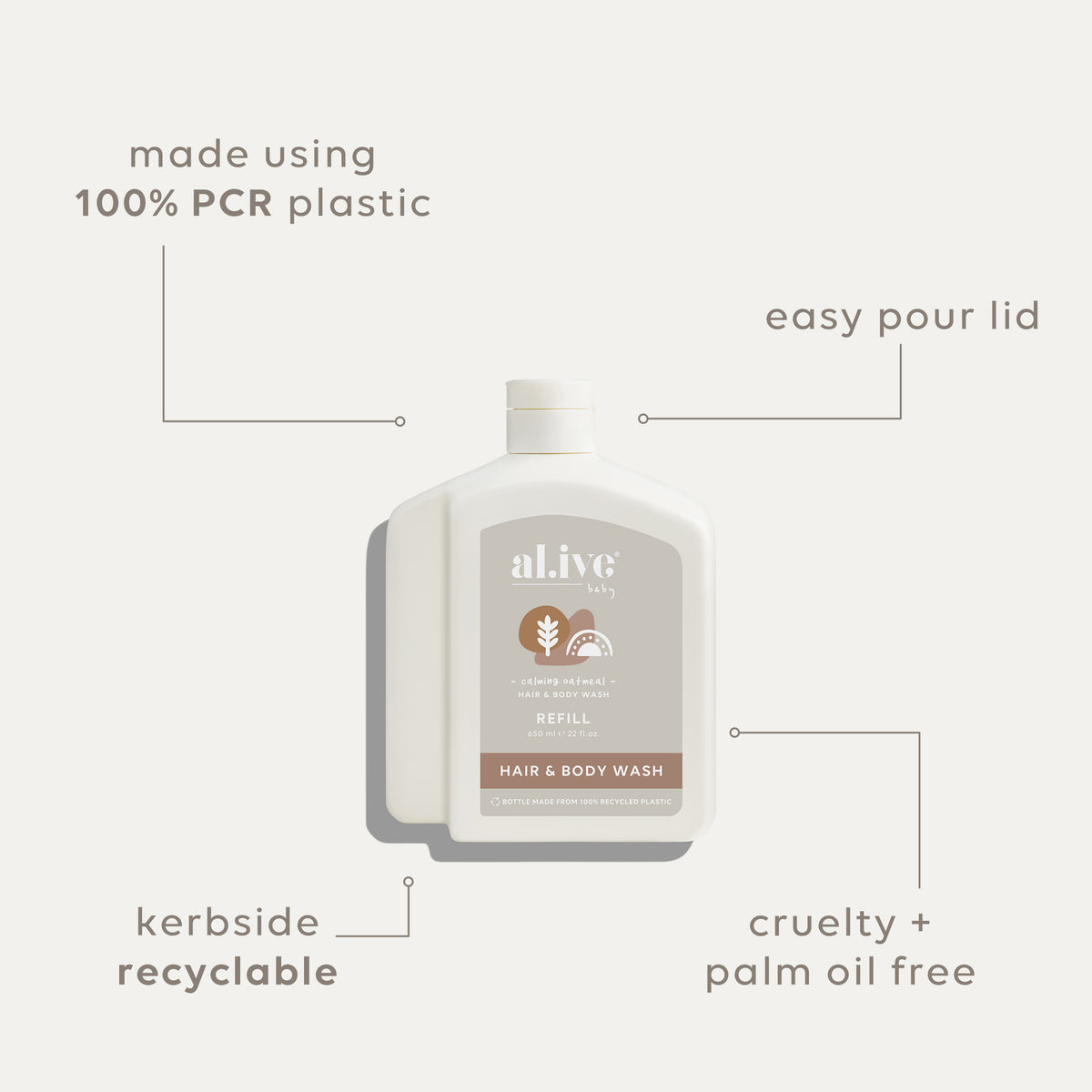 650ML BABY WASH REFILL - CALMING OATMEAL