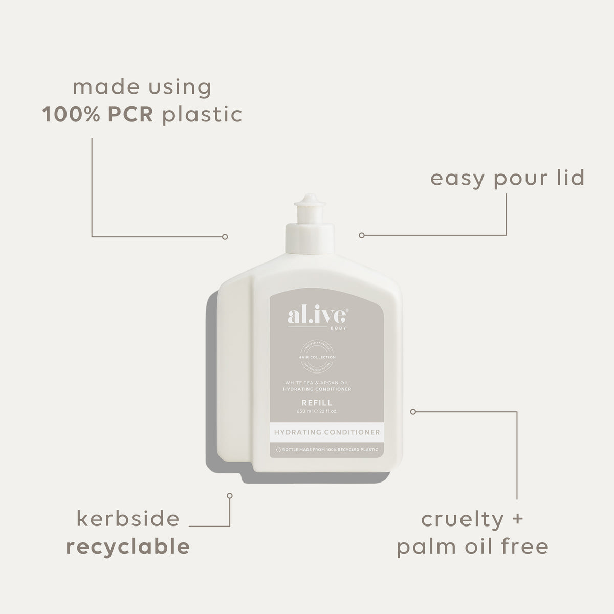 650ML CONDITIONER REFILL- WHITE TEA & ARGAN OIL