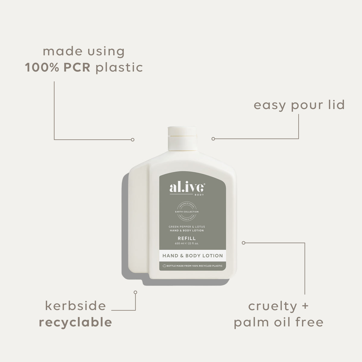 650ML LOTION REFILL - GREEN PEPPER & LOTUS