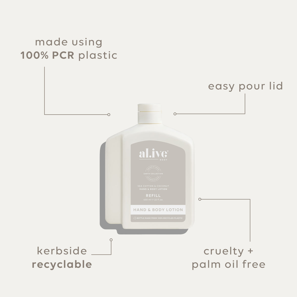 650ML LOTION REFILL - SEA COTTON & COCONUT