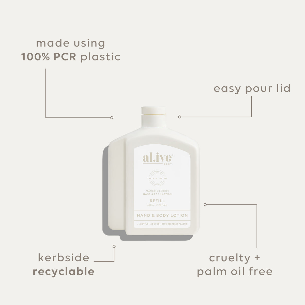650ML LOTION REFILL - MANGO & LYCHEE