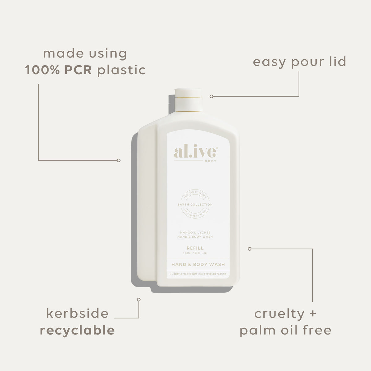 1 L WASH REFILL - MANGO & LYCHEE