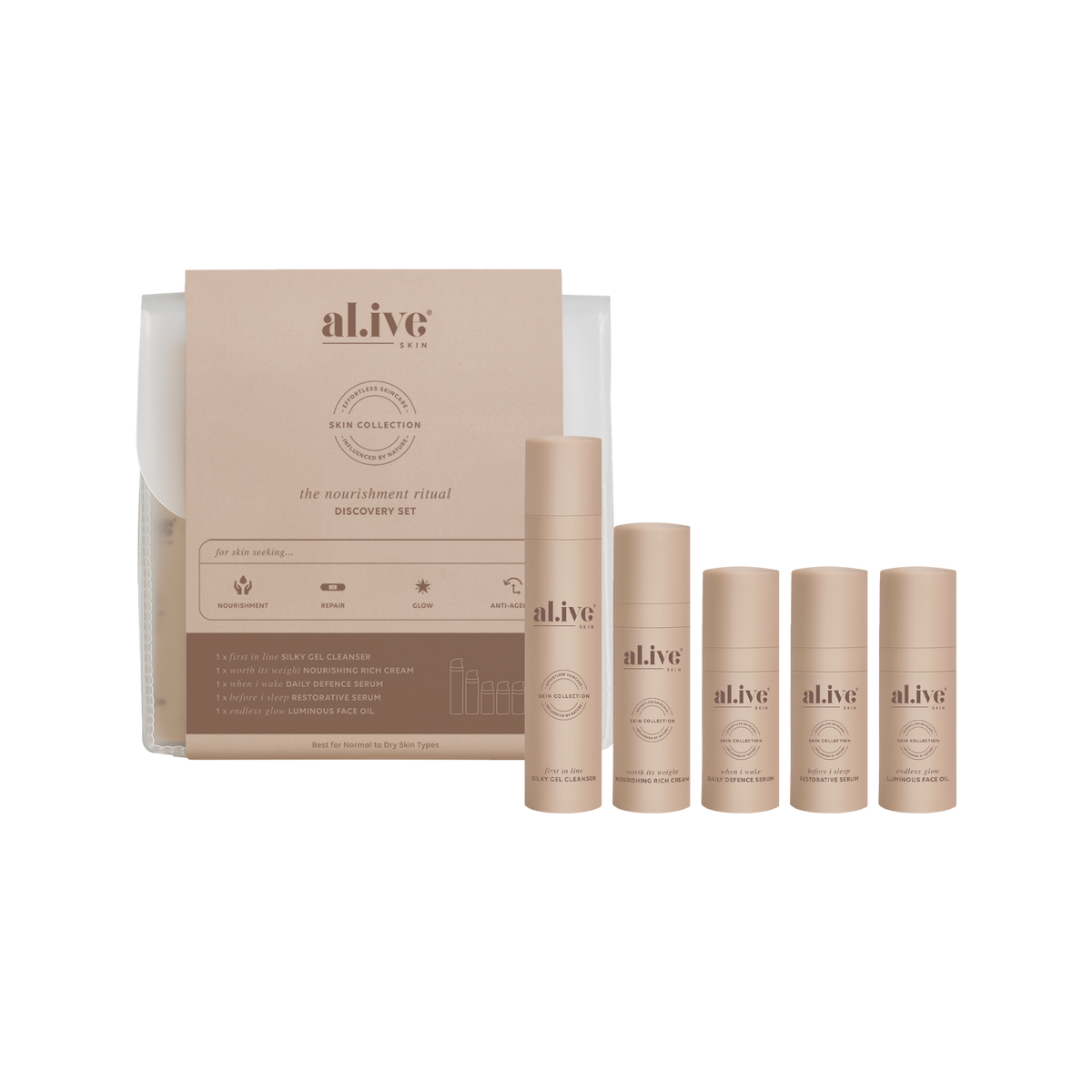 THE NOURISHMENT RITUAL | SKINCARE DISCOVERY SET