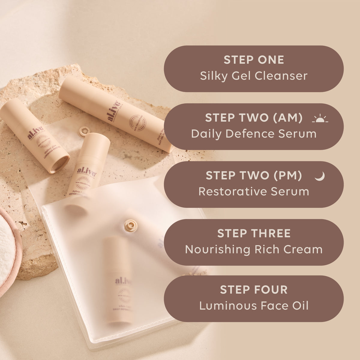 THE NOURISHMENT RITUAL | SKINCARE DISCOVERY SET
