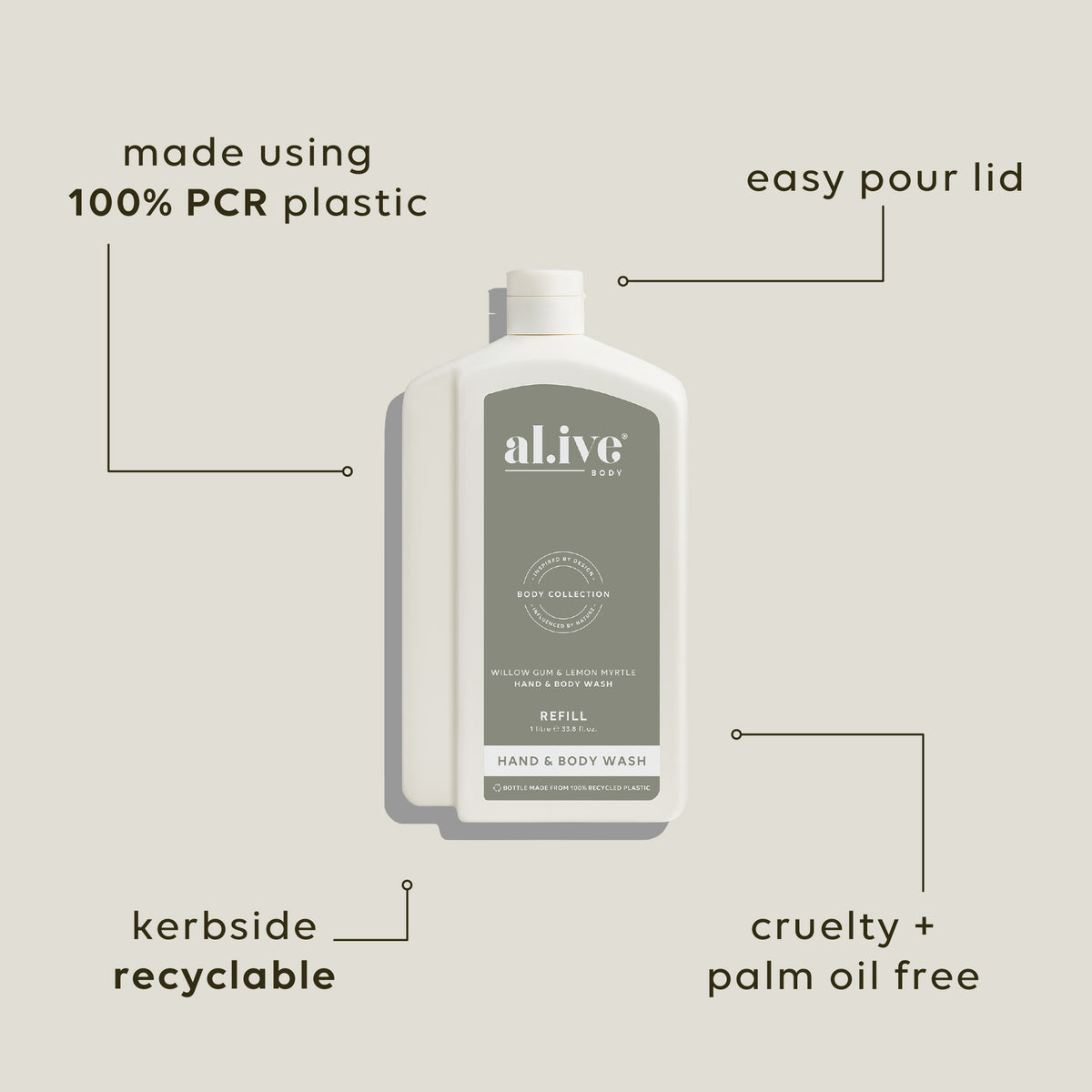 1 L WASH REFILL - WILLOW GUM & LEMON MYRTLE
